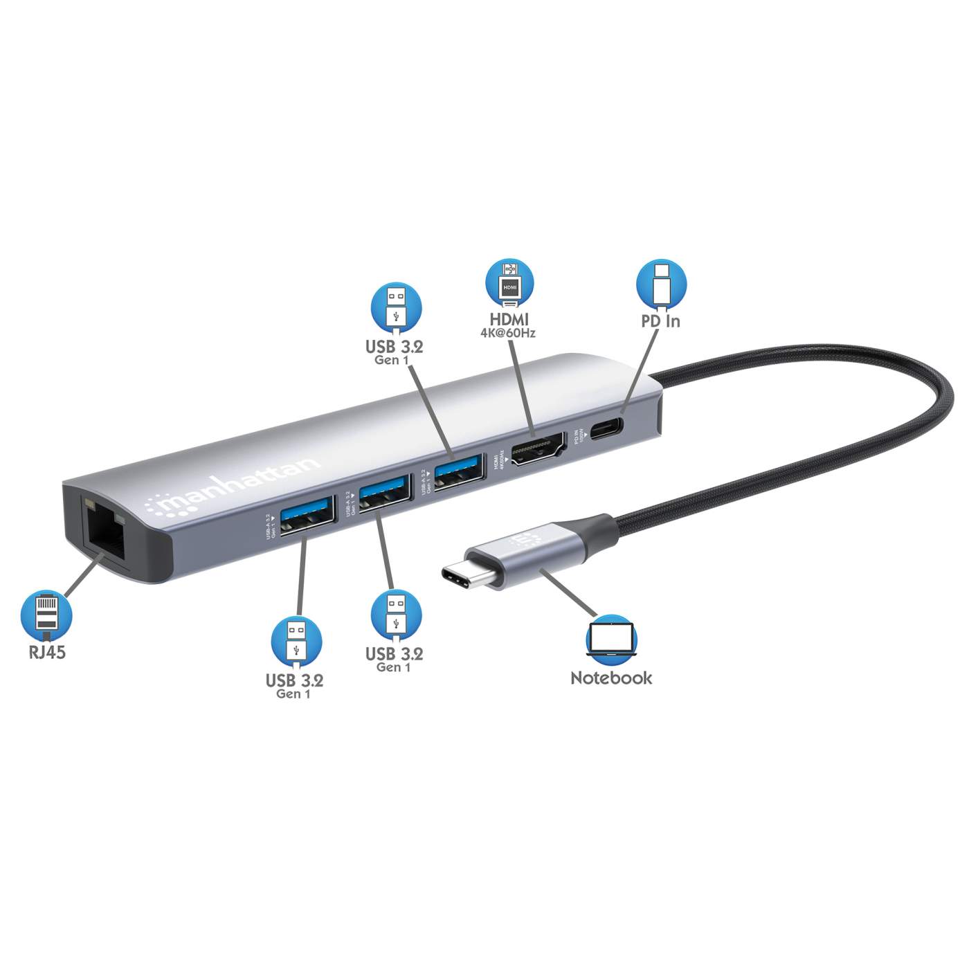 USB-C PD 6-in-1 4K Docking Station / Multiport Hub Image 9